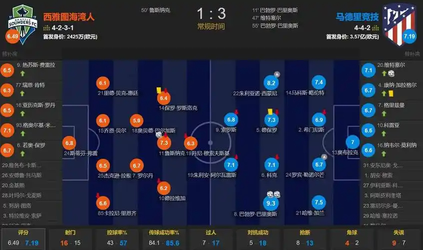库里回应球迷希望自己拿第五冠：若未圆梦绝非因为不够努力