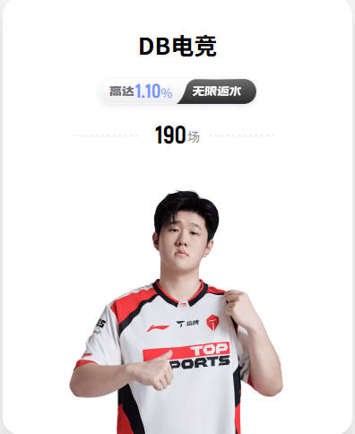 葡媒：马尔科·席尔瓦已与本菲卡敲定合同细节，穆帅离任后签约